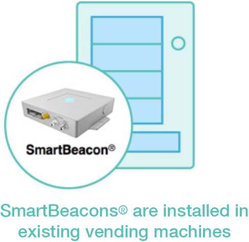 SmartBeacons® are installed in existing vending machines